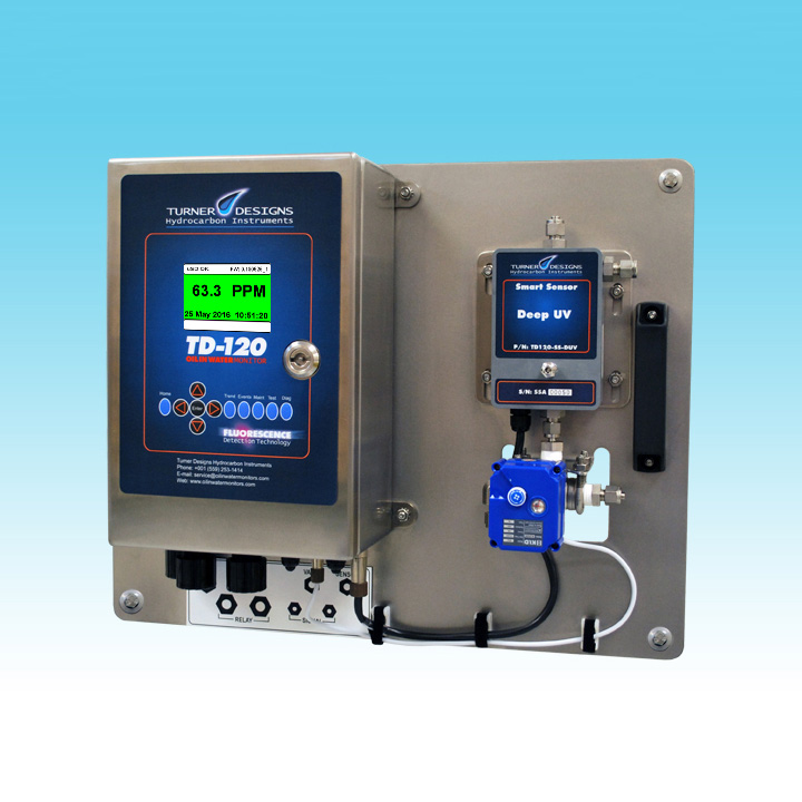 Oil in Water/Soil Analyzers Rose Environment